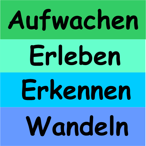 Aufwachen - Erleben - Erkennen - Wandeln